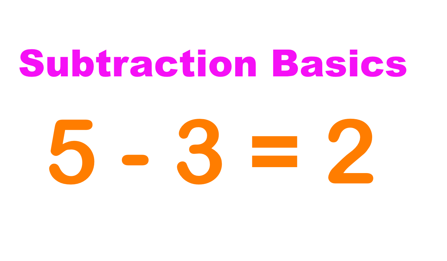 how-to-teach-a-child-to-subtract-big-numbers-goofygiggle